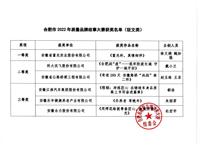 QQ圖片20230113163014